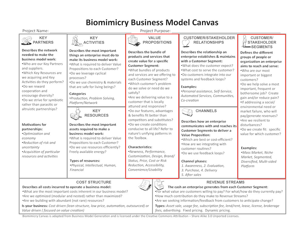 Biomimicry_Biz_Canvas_Page_1