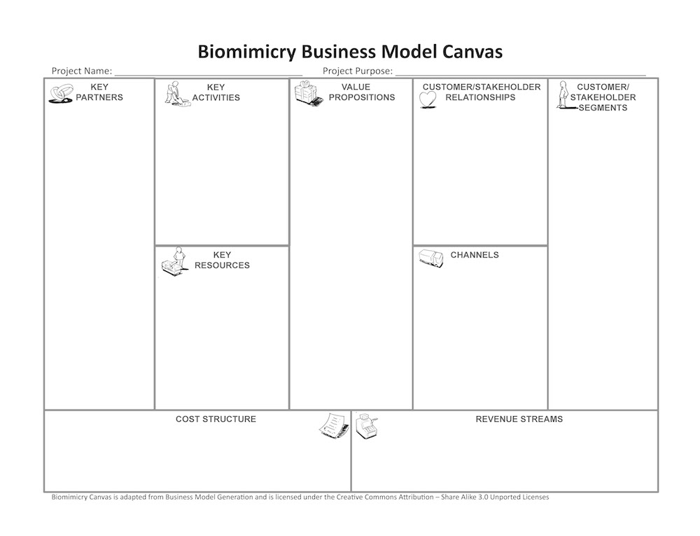 Biomimicry_Biz_Canvas_Page_2